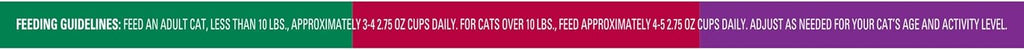 Meow Mix Tender Favorites Poultry & Beef Variety Pack, Wet Cat Food, 2.75 oz Cup (24 Pack) - Image 9