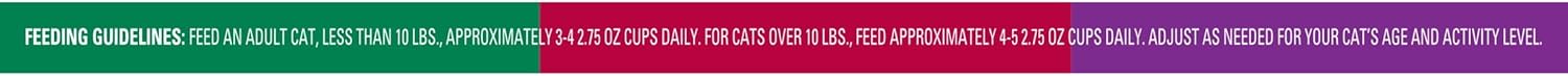 Meow Mix Tender Favorites Poultry & Beef Variety Pack, Wet Cat Food, 2.75 oz Cup (24 Pack) - Image 9