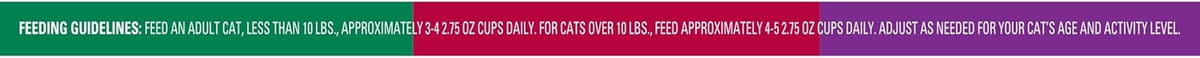 Meow Mix Tender Favorites Poultry & Beef Variety Pack, Wet Cat Food, 2.75 oz Cup (24 Pack) - Image 9