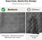Modern striped design pattern detail of the Bedsure Ash Grey furniture protector.