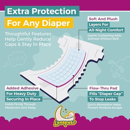 Diagram showing correct placement of booster pad in diaper