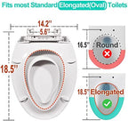 Uming slow close toilet seat illustrating the magnetic lid closure mechanism and adult seating area