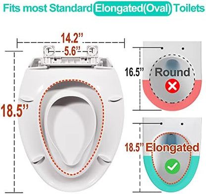 Uming slow close toilet seat illustrating the magnetic lid closure mechanism and adult seating area