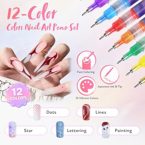 Close up of 0.5mm fine tip on Rebissto nail art markers