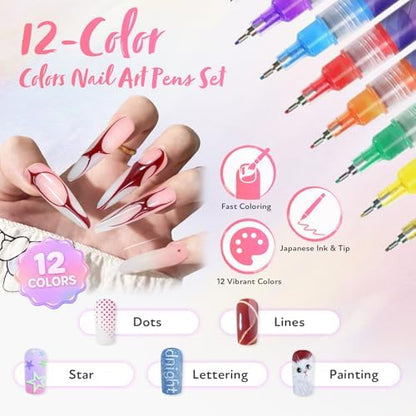 Close up of 0.5mm fine tip on Rebissto nail art markers