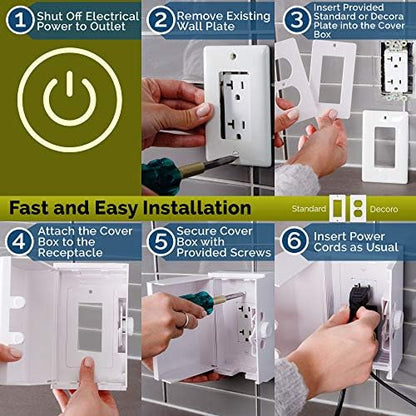Close up of Wappa Baby outlet box internal dimensions