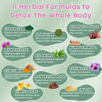 Side panel view of Molorik Pure herbal detox liquid showcasing gut health benefits