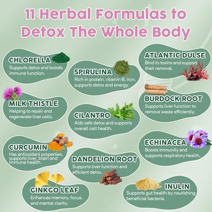 Side panel view of Molorik Pure herbal detox liquid showcasing gut health benefits
