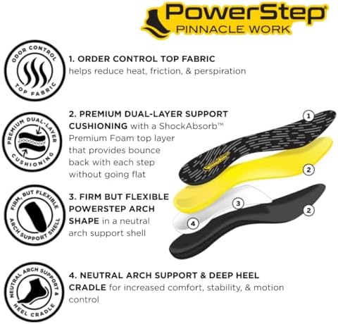 Underneath view of PowerStep semi-rigid neutral arch support shell.