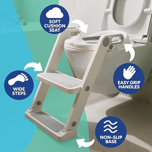 Side profile of the durable BPA-free plastic frame of the Nuby toddler toilet trainer seat with steps