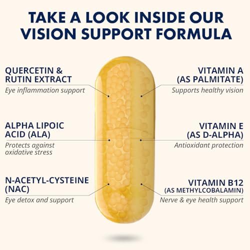 SightCare dietary supplement bottle side view highlighting ingredients