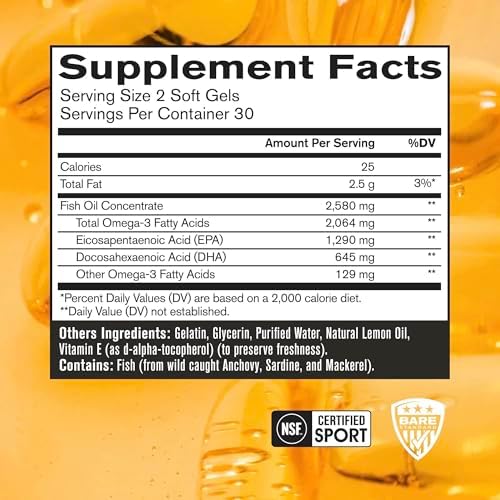 BPN Strong Omega 1290 milligrams fish oil supplement nutrition label facts showing EPA and DHA levels
