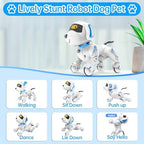 Close up of Dwi Dowellin robot dog touch sensor area