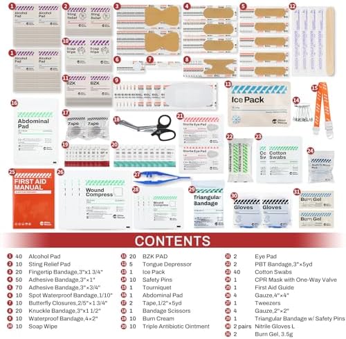 Wall-mounted Rhino Rescue professional medical kit for office and school safety compliance.