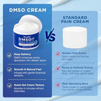 Texture of Dr. Luke 99.9 percent pure DMSO cream