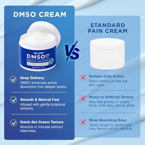 Texture of Dr. Luke 99.9 percent pure DMSO cream