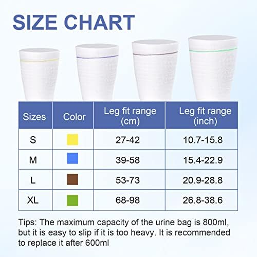 Incontinence supplies for men and women showing correct leg placement.
