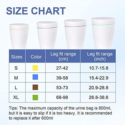 Incontinence supplies for men and women showing correct leg placement.