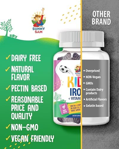 Benefits of vitamin c and iron for red blood cell production infographic