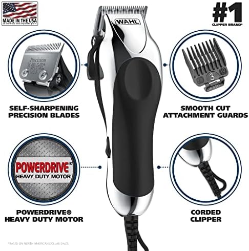 Wahl USA haircutting kit for men displayed with all twenty four pieces and guide attachments
