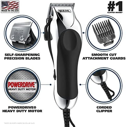 Wahl USA haircutting kit for men displayed with all twenty four pieces and guide attachments