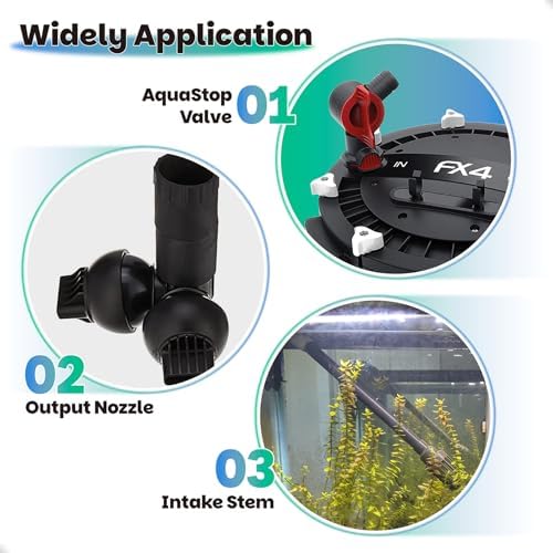 Corrosion resistant thermoplastic rubber adapter for premium fish tank filters