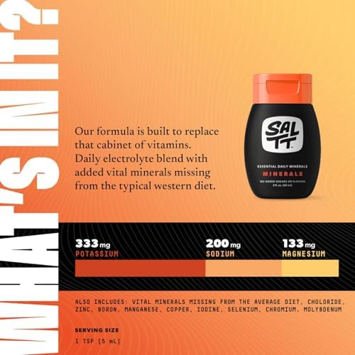 Unflavored liquid mineral concentrate bottle showing supplement facts and ingredients