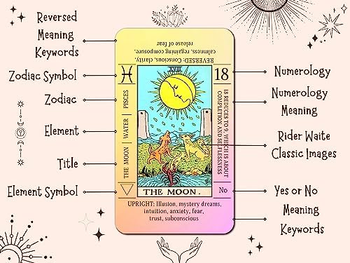 Close up of Juju's Vibes tarot cards showing keywords