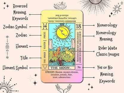 Close up of Juju's Vibes tarot cards showing keywords