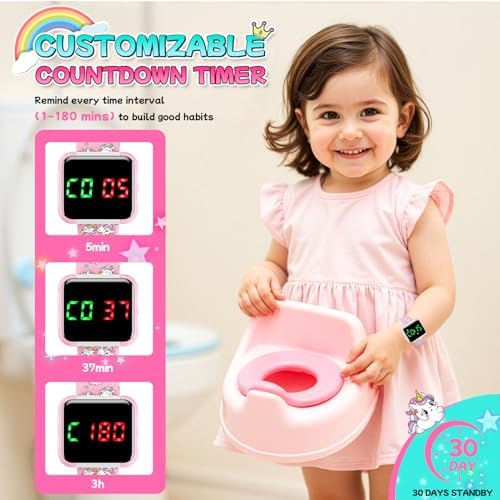 Close up of unicorn pattern on potty training watch strap