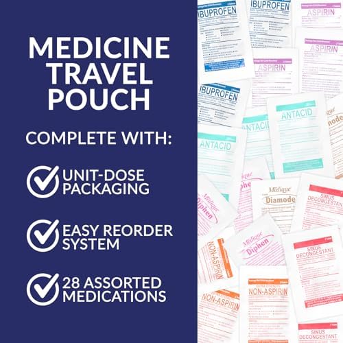 Compact travel size medicine packets for pain and allergy relief assembled in USA.