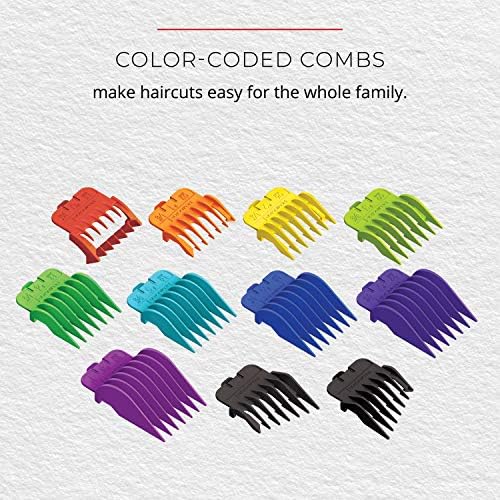 Complete twenty one piece Remington home barber kit spread out neatly