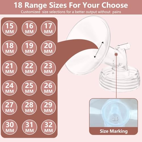 Two pack of 18mm breast shields displayed next to wide neck collection bottle