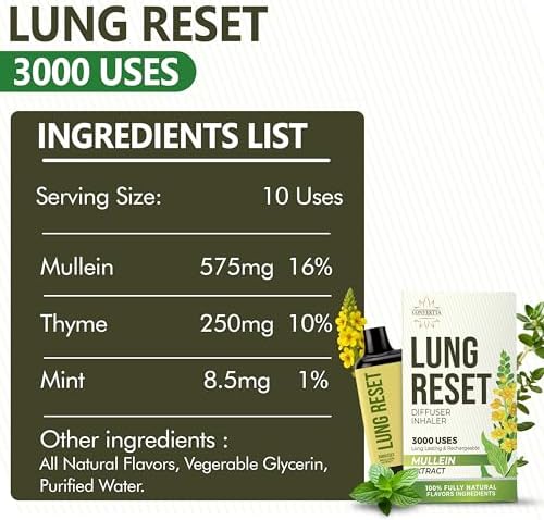 Natural Mullein and Thyme botanical extract ingredients for respiratory health
