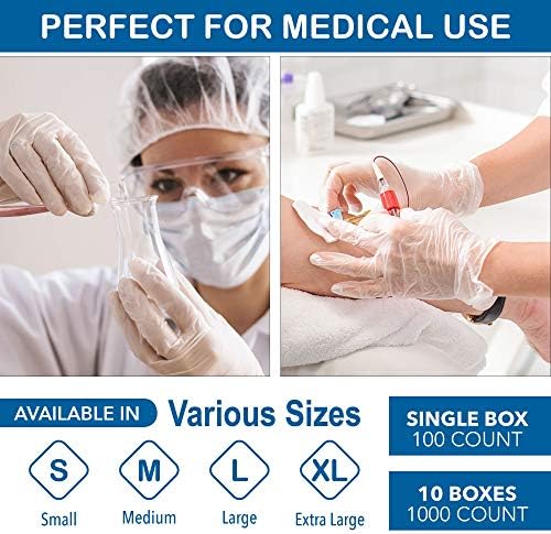 Turba Medical large size disposable gloves with beaded cuff detail.