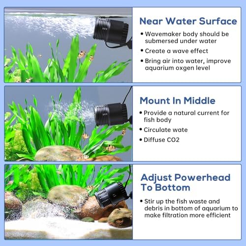 Hygger aquarium wavemaker packaging box with seven hundred and fifty gallons per hour specifications clearly displayed.