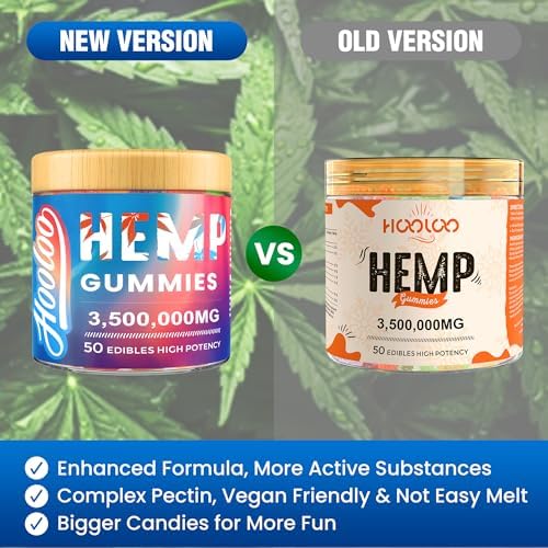 Hooloo hemp gummies nutritional facts panel