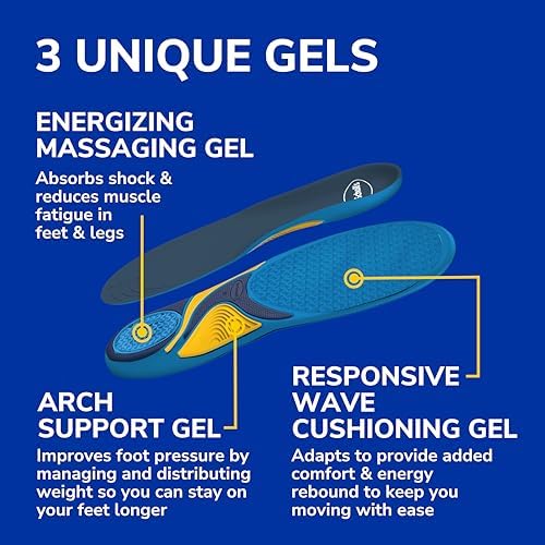 Detailed view of the heel and forefoot cushioning zones on the Dr. Scholl's gel insole.