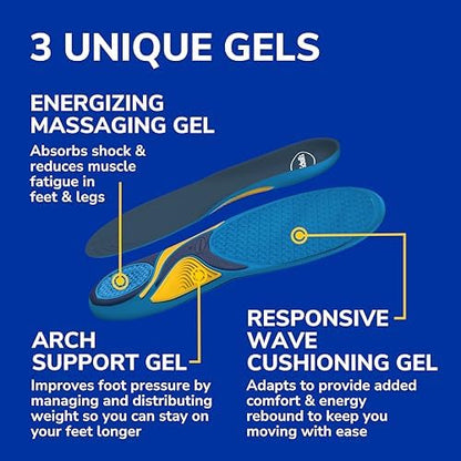 Detailed view of the heel and forefoot cushioning zones on the Dr. Scholl's gel insole.