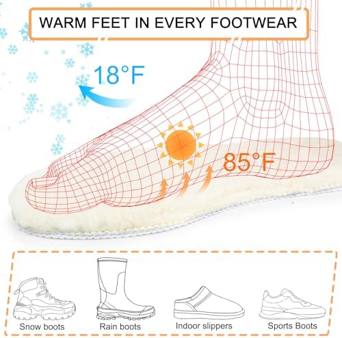 riemot winter shoe inserts for women in size EU39 US8