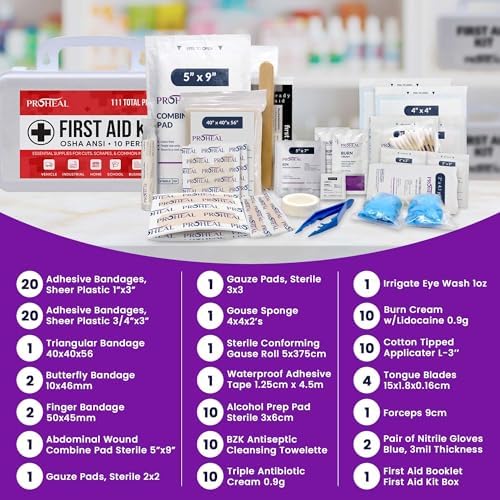 ProHeal medical kit mounted on a wall for workplace safety compliance