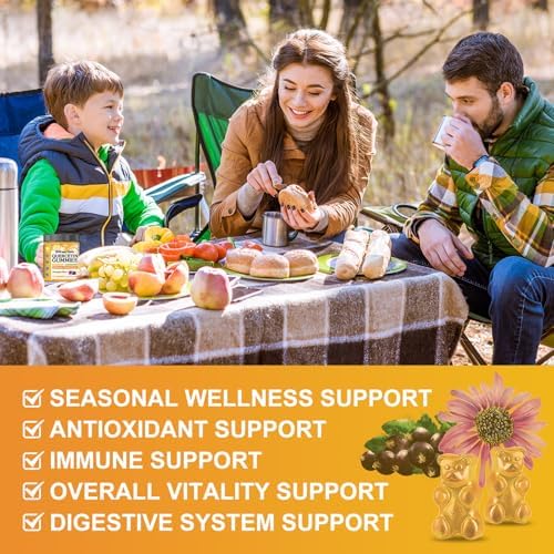 WOGORGT Quercetin Gummies ingredients and health benefits view