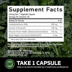 SMNutrition DIM Supplement For Men lifestyle fitness support graphic