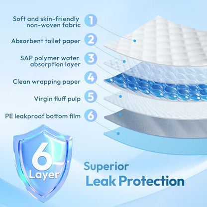 Cahudikic 40x40 inch underpads laid flat on a bed
