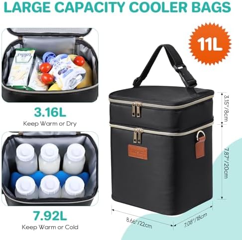 PIIOSER Breastmilk Cooler Bag with Ice Pack Fits 6 Baby Bottles Up to 9 Ounce, Insulated Baby Bottle Tote Bags, Double Layer Waterproof Leak-Proof with Shoulder Strap for Nursing &Working Mom - Image 5