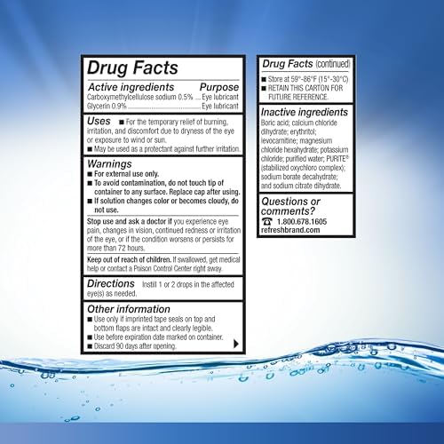 Side view of Refresh Optive lubricant box highlighting doctor recommended brand status.