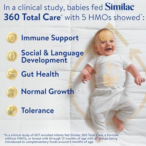 Close up of the nutritional facts panel on the back of the Similac 360 Total Care thirty six ounce can.