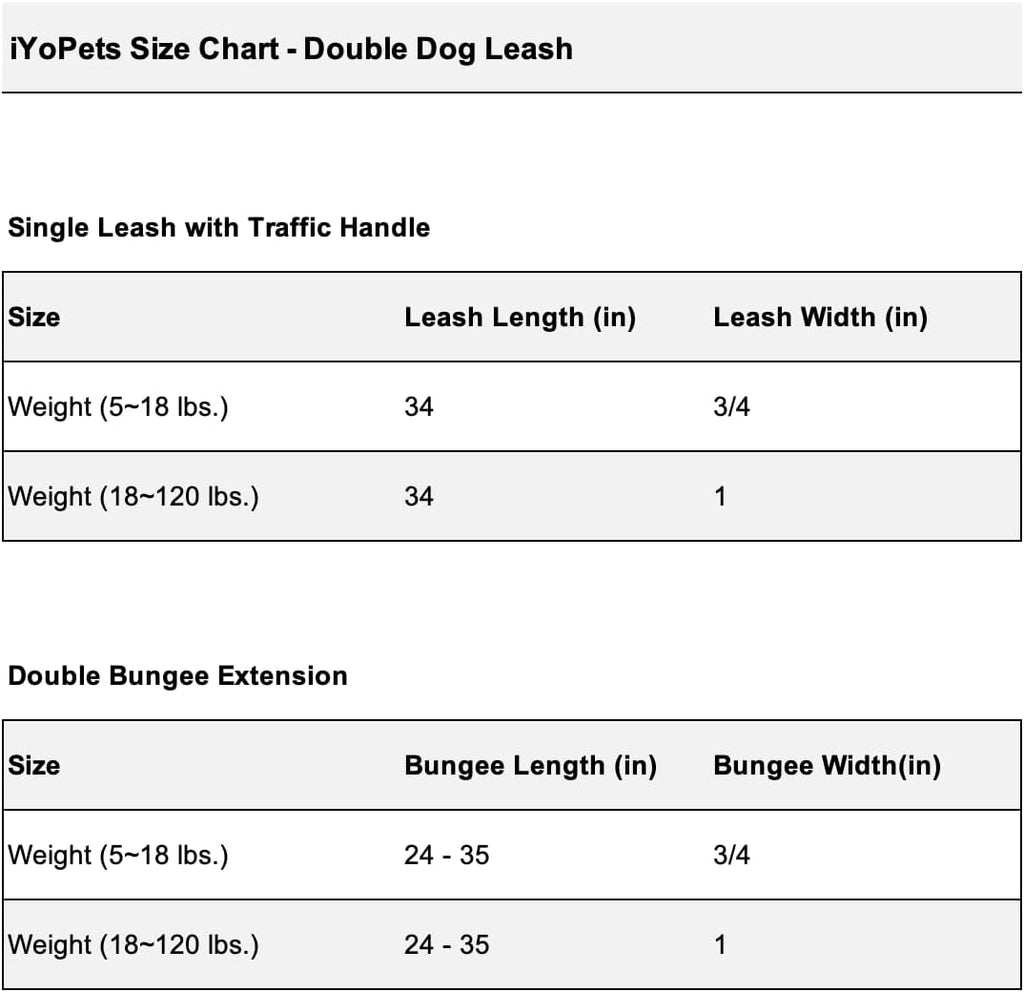iYoPets twin pet leash extension highlighting the glowing reflective safety threads.