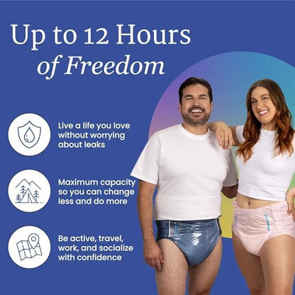 NorthShore MegaMax unisex incontinence underwear absorbent core