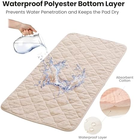 Konssy portable travel changing mat texture closeup
